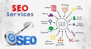 Best SEO services