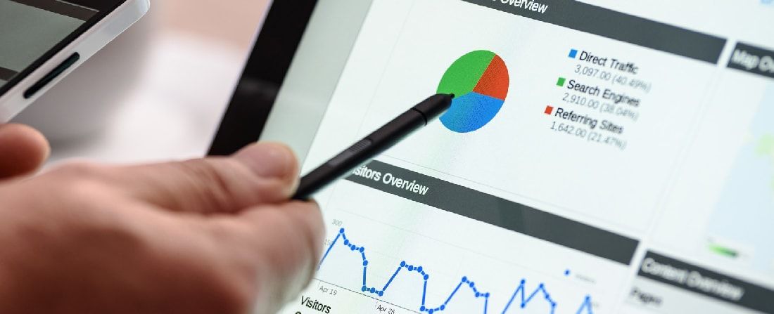 top digital marketing company in hyderabad