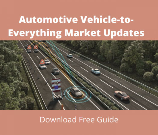 Automotive Vehicle-to-Everything Market