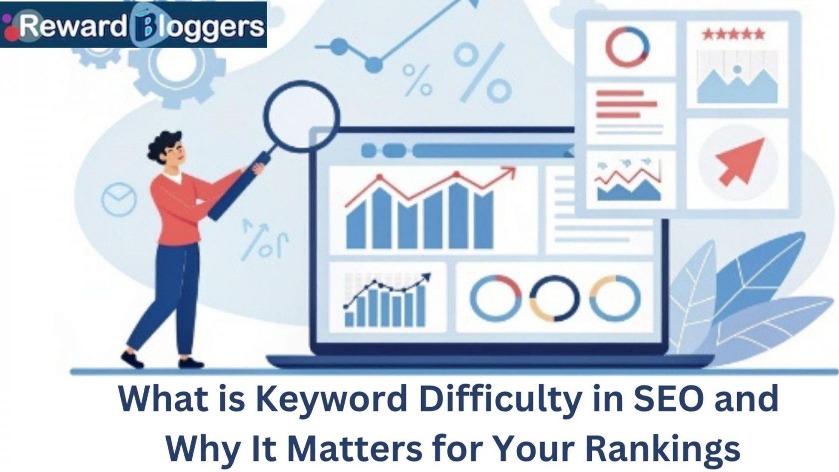 what is keyword difficulty