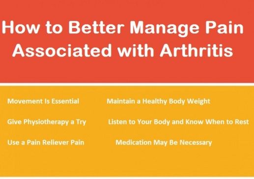 Pain Associated with Arthritis