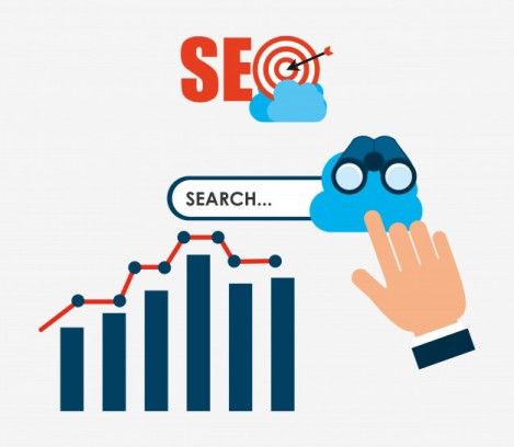 SEO Company India