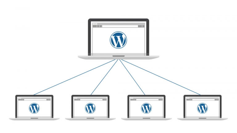 WordPress Multisite Network