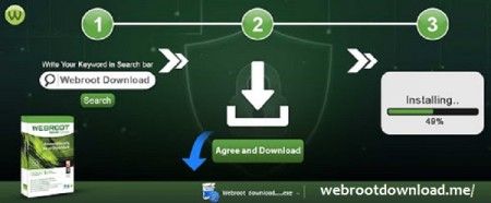 Webroot Download