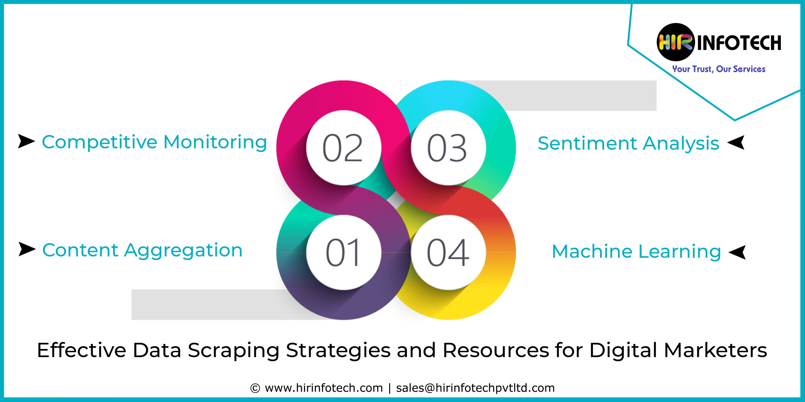 #DataMining #digitalanalytics #Machinelearning #Bigdata #DataAnalytics #businessgrowth #Technology #usa #France #UAE 