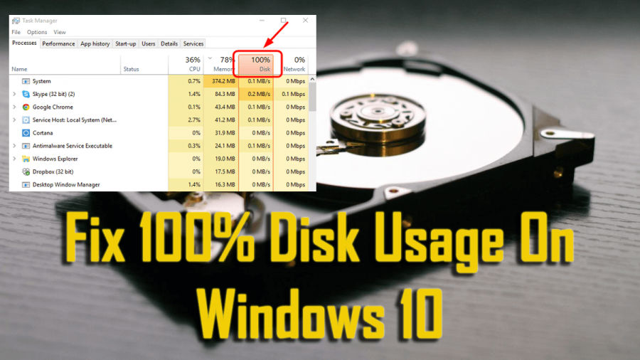 100% Disk Usage in Windows 10