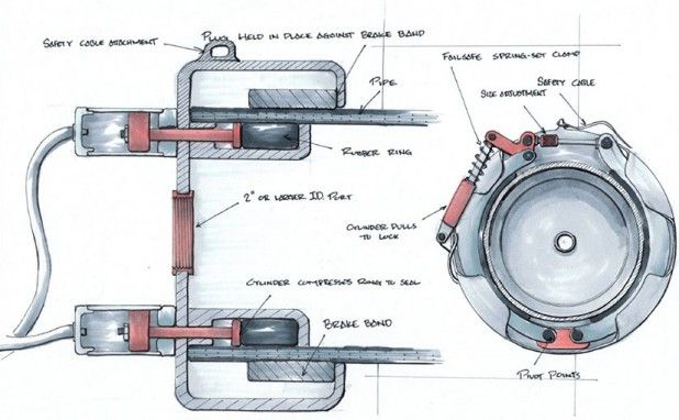 custom seal plug