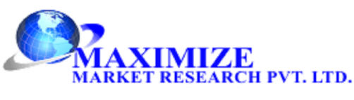 Global Green Technology and Sustainability Market