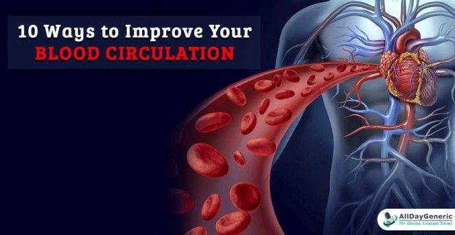 alldaygeneric, fildena