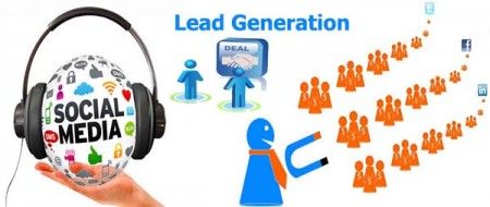 lead generation services, lead creation