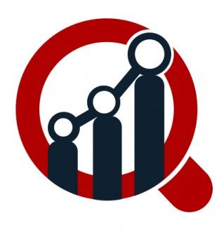 Marine Fuel Optimization Market size