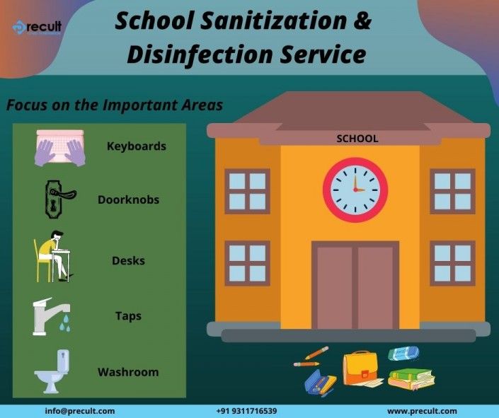 sanitization service