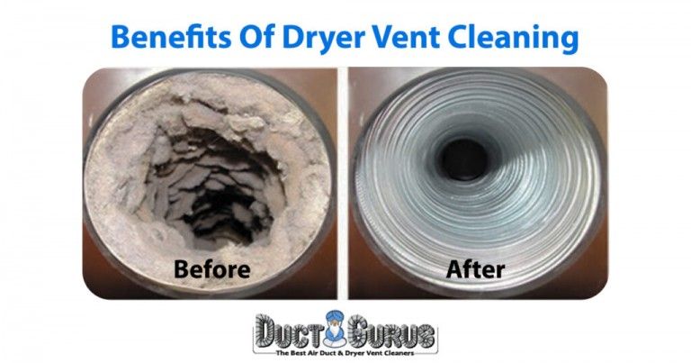 Benefits Of Dryer Vent Cleaning