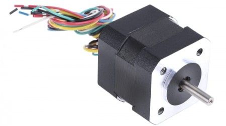 DC Motors Market Size, DC Motors Market Share