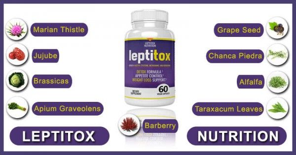 Leptitox Reviews