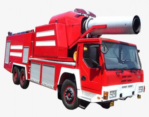 Special Fire Truck Market  Size