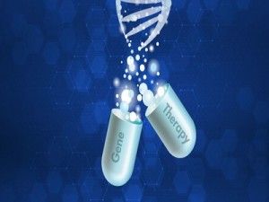 Cell and Gene Therapy Drug Delivery Devices Market - TechSci Research