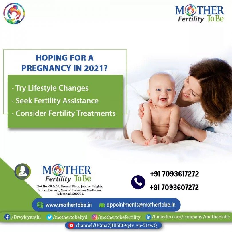 Best Fertility Centre in Hyderabad