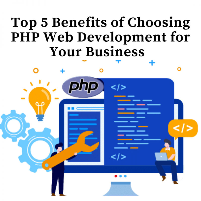 PHP Web Development/Website Designing