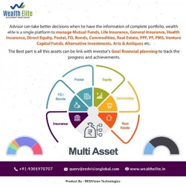 Mutual Fund Software