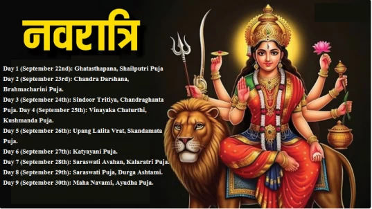 navratri-2025