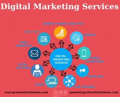 digital marketing company in mohali