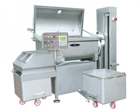 Meat Processing Equipment Market