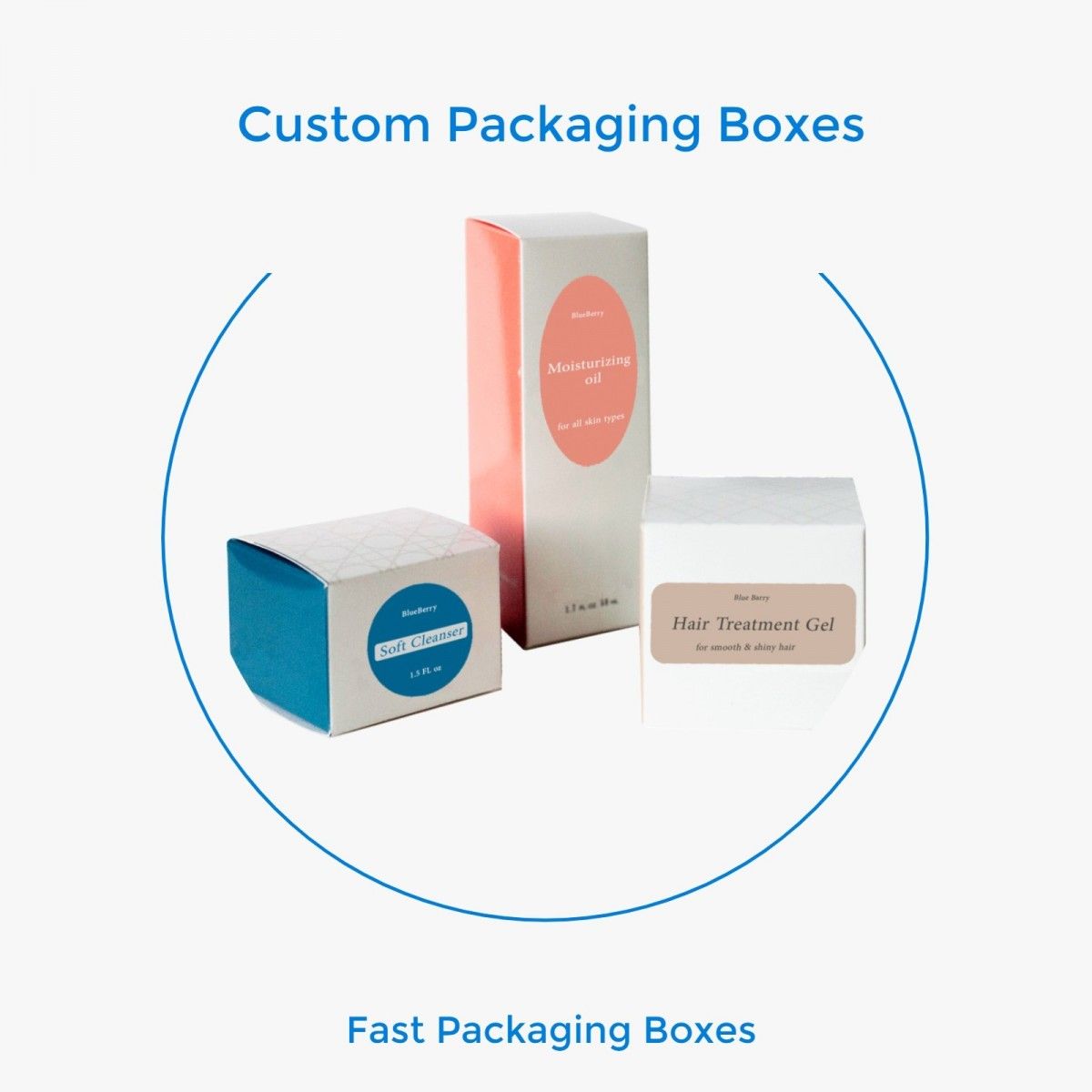 Custom Packaging Boxes