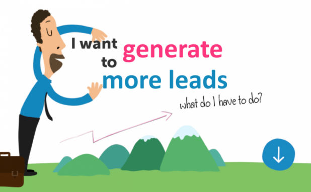 lead generation Sydney