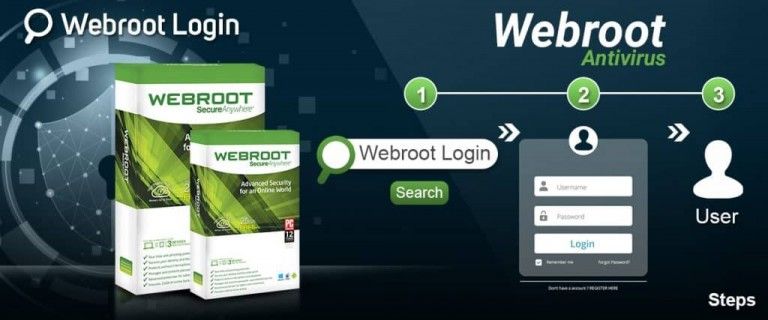 Webroot Download