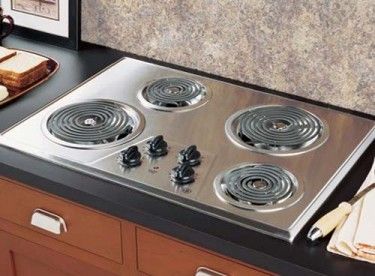 Electric Cooktop Market 
