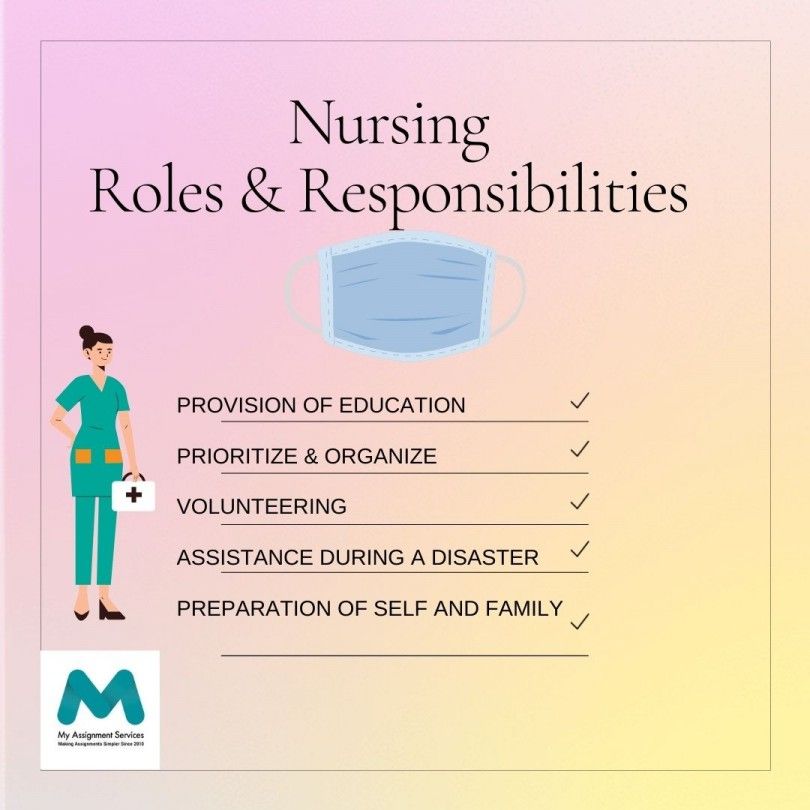 A nurse shows roles and responsibilities of nursing student