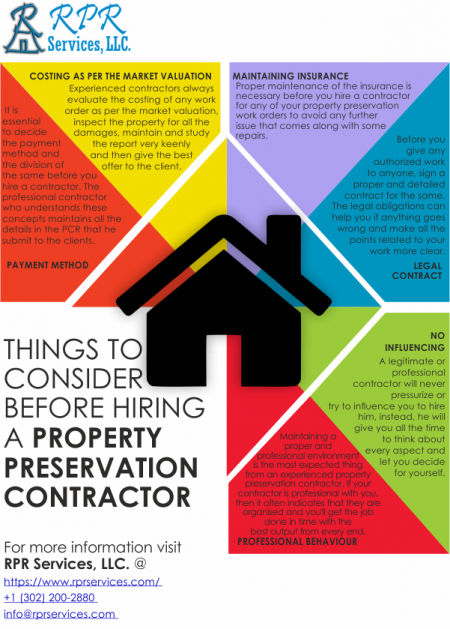 property preservation company, property preservation work order processing and updating company, property preservation updating services