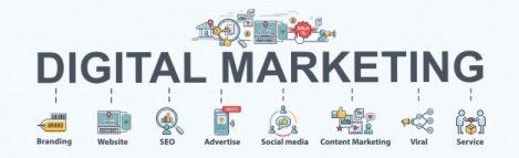 Digital Marketing Agency