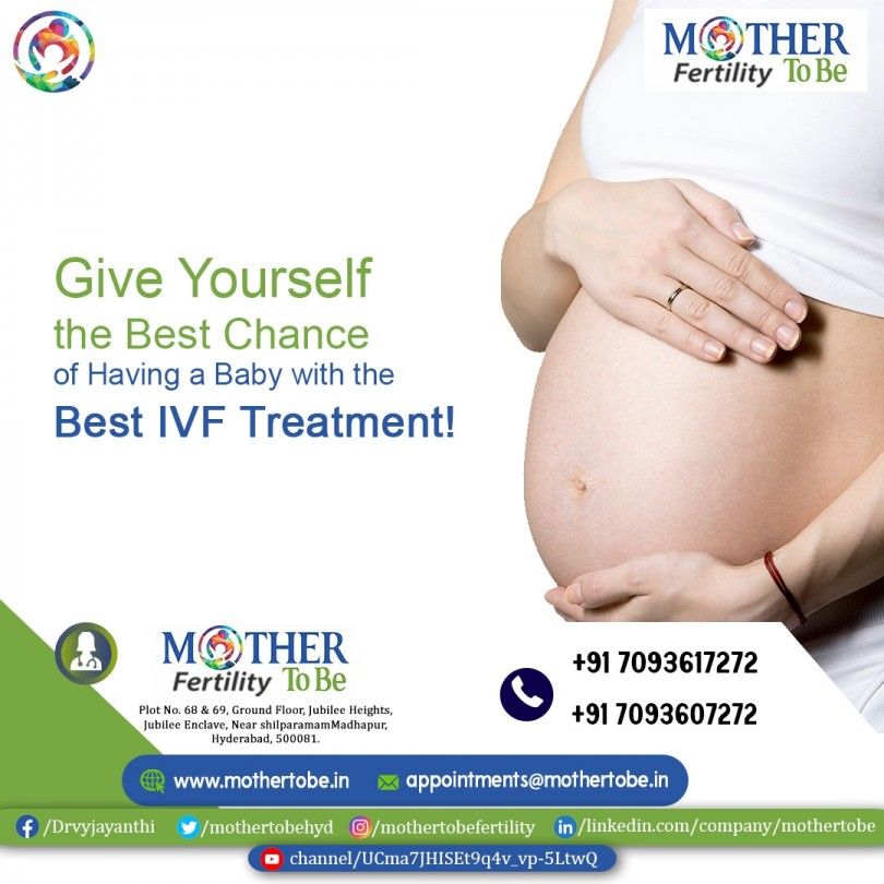 ivf treatment in hyderabad