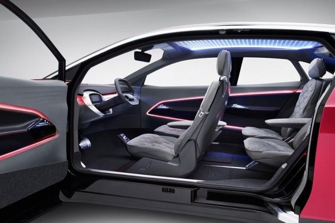 Automotive Interiors Material Market