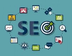 local business SEO packages