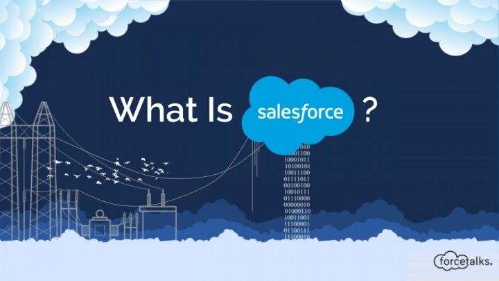 What is Salesforce