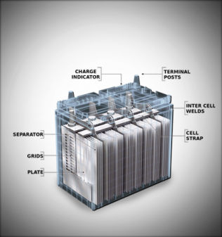 Car Battery | Star Battery House