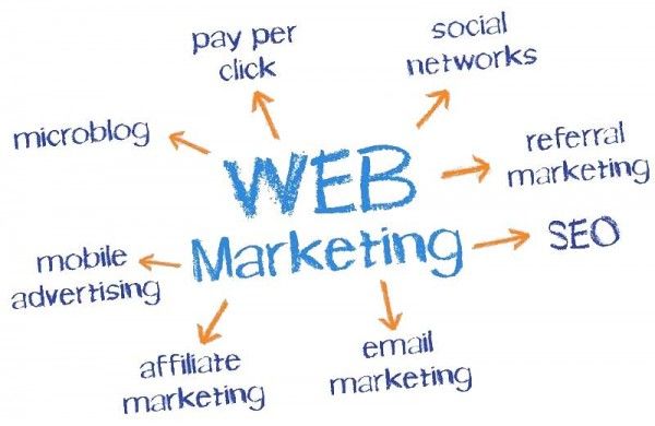 Web Marketing