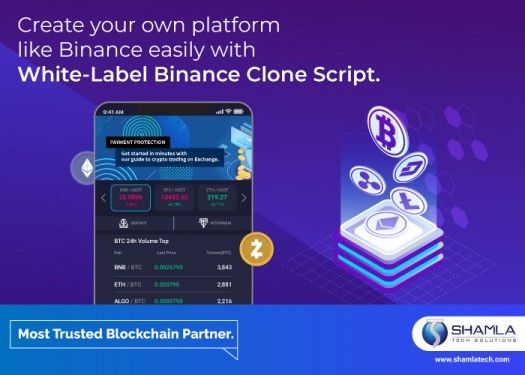 CREATE A CLONE OF BINANCE