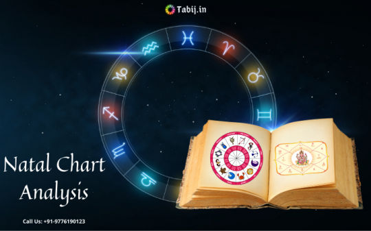 birth-chart-analysis