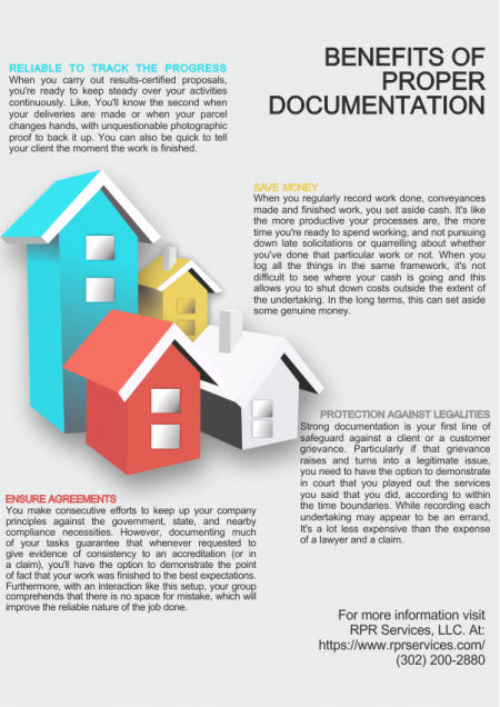 property preservation company, property preservation work order processing and updating company, property preservation updating services