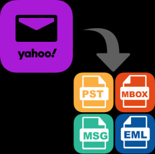 Yahoo Backup tool