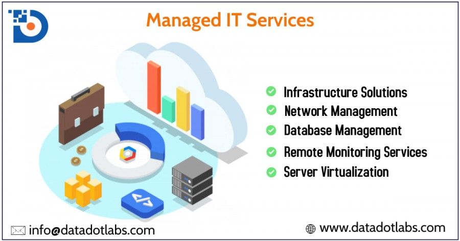 Managed IT Services