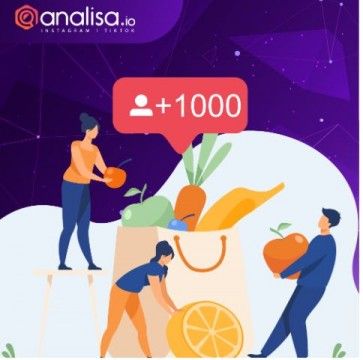 analisa.io