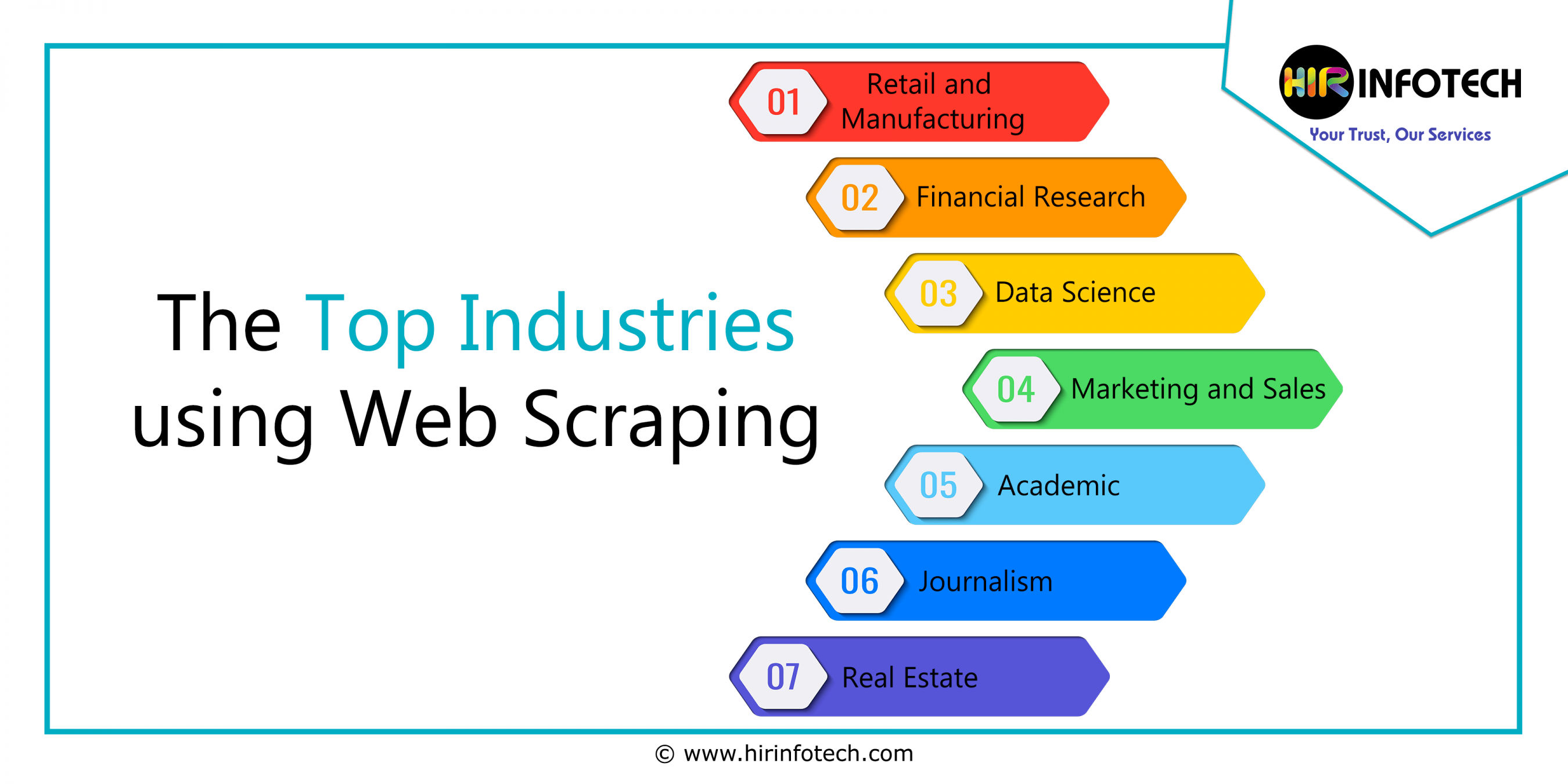 #DataMining #Industry #SentimentAnalysis #Blog #BusinessGrowth #Technology #USA #France #marketing #technology