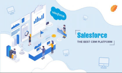 Salesforce CRM system