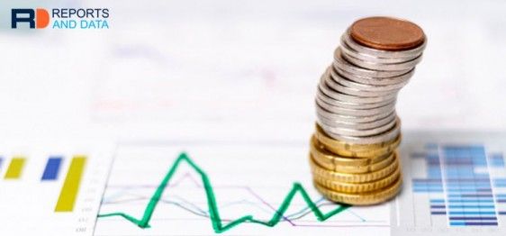 Nickel Alloys Market