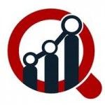 Market Research Future